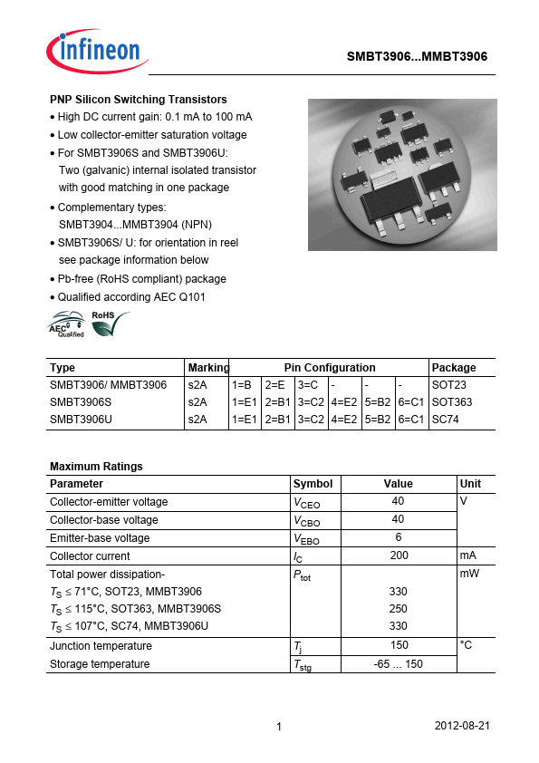 SMBT3906U