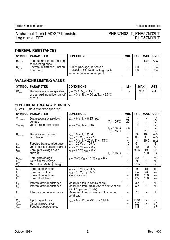 PHD87N03LT