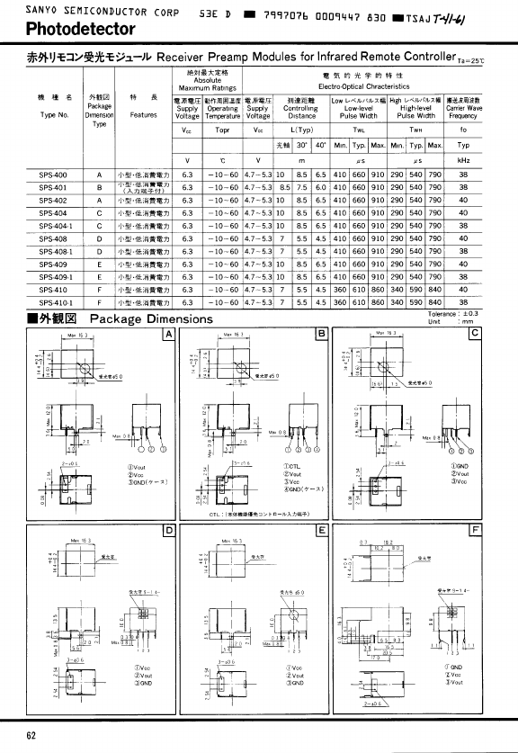 SPS-4xx