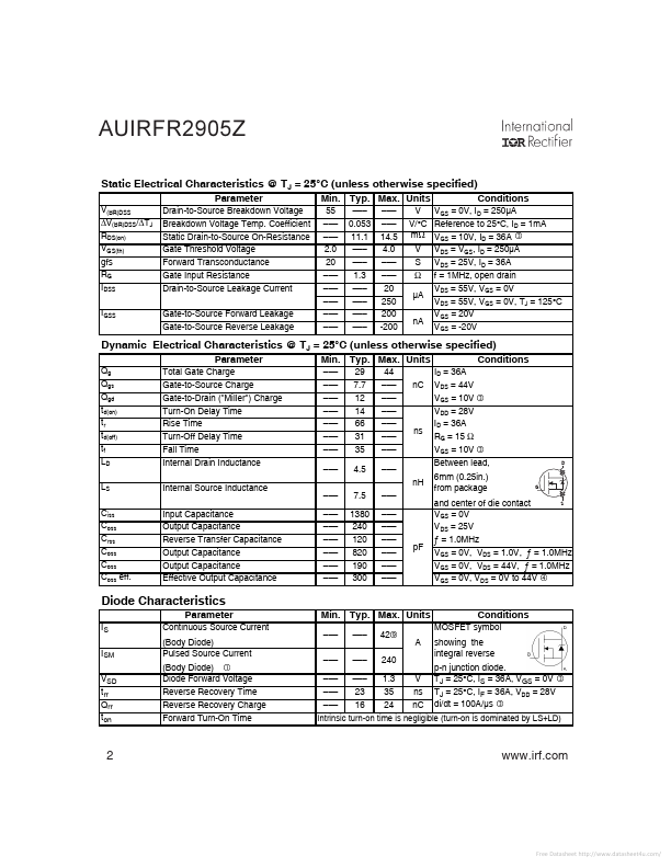 AUIRF2905Z