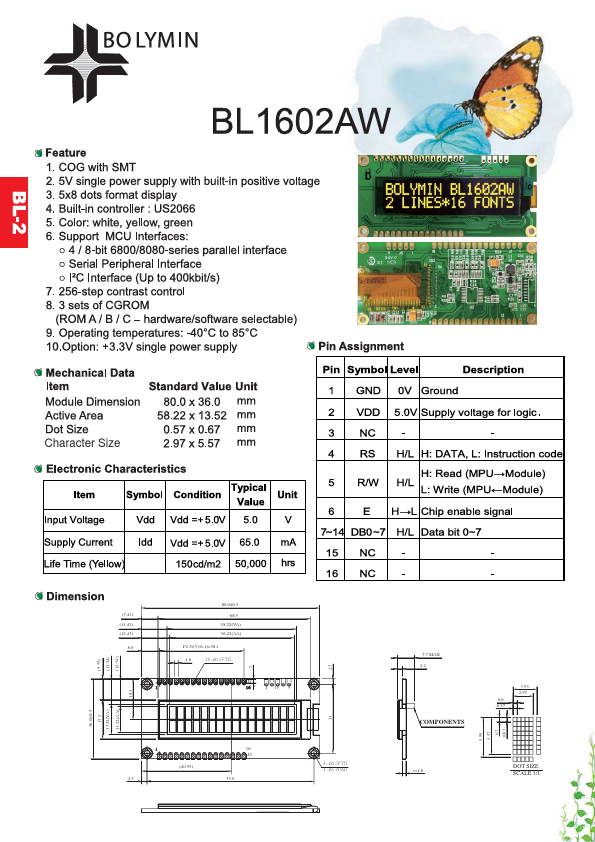 BL1602AW