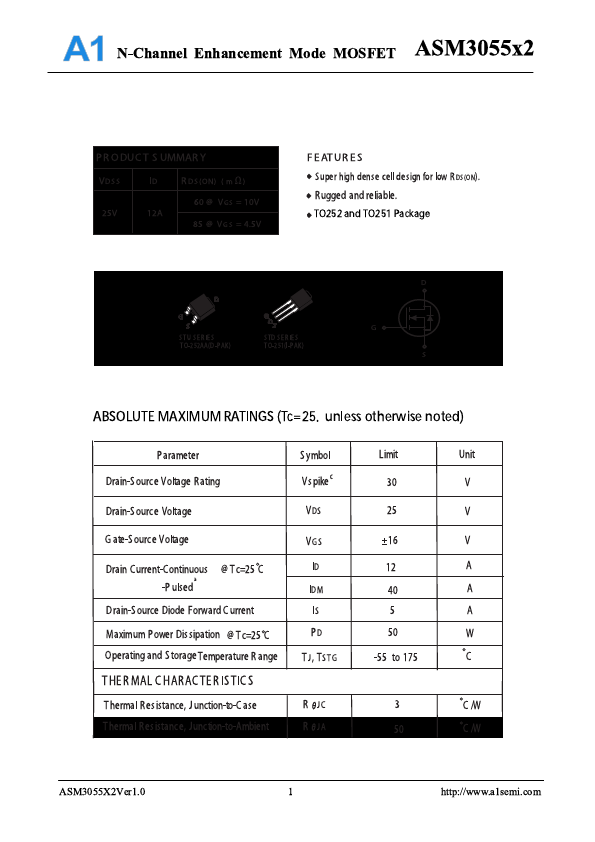 ASM3055