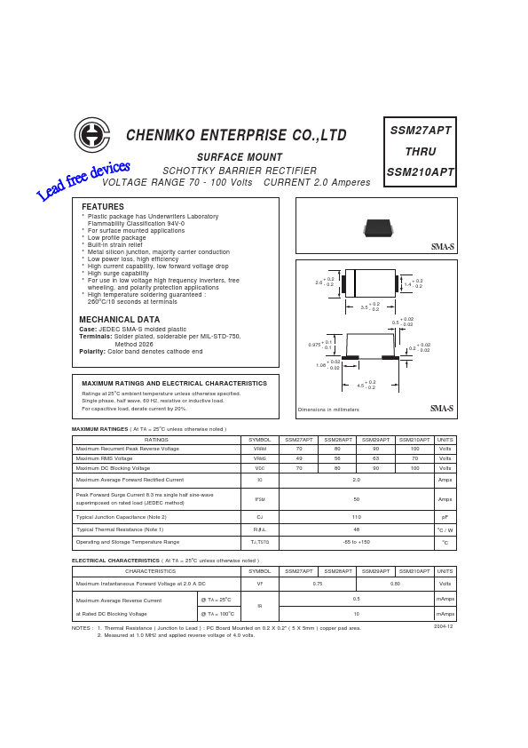 SSM210APT