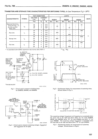 2N3879