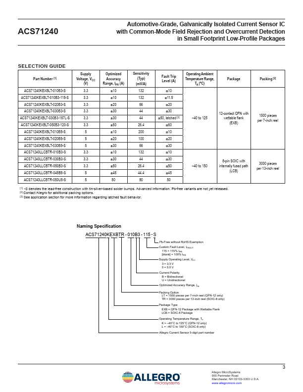 ACS71240