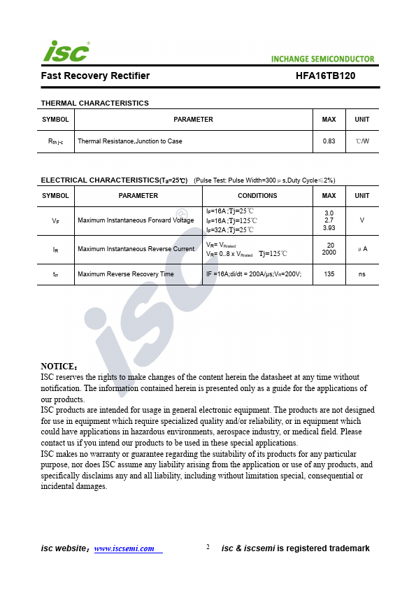 HFA16TB120