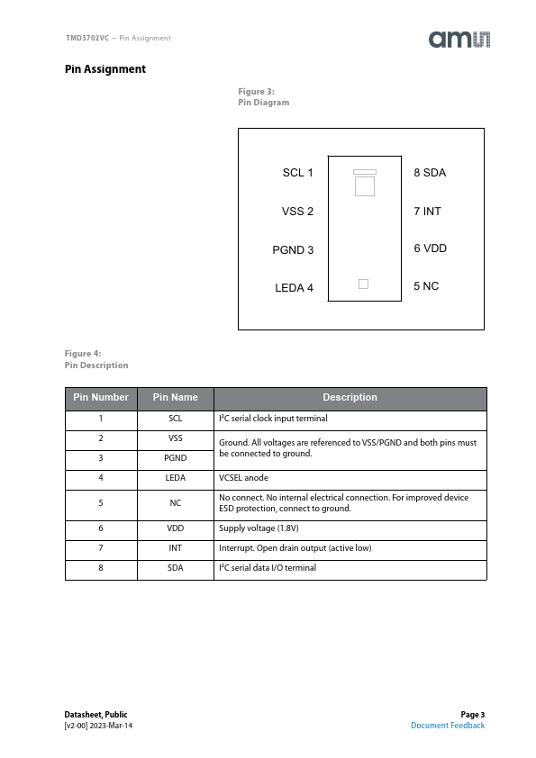 TMD3702VC