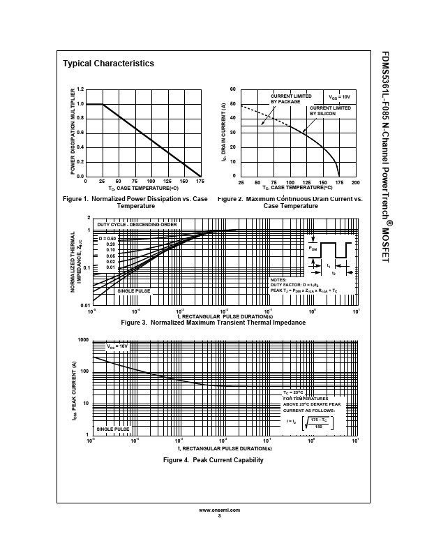 FDMS5361L-F085