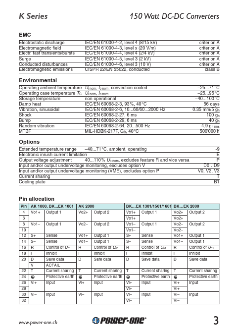 FK1301-7R