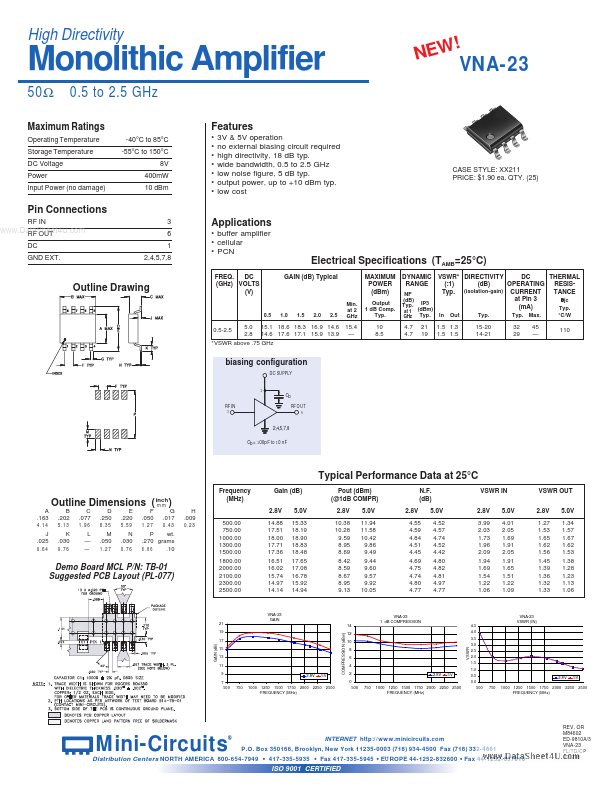 VNA-23