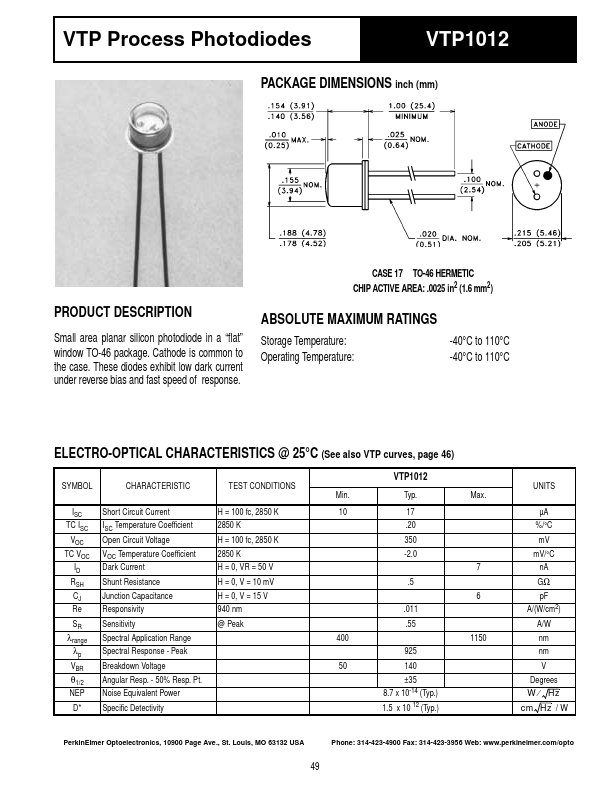 VTP1012