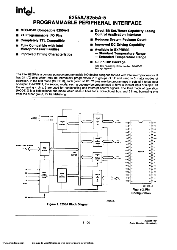 8255A