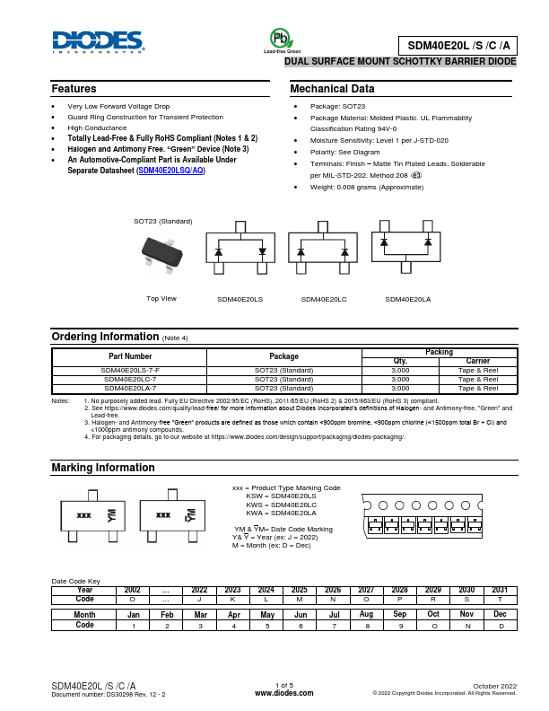 SDM40E20LS