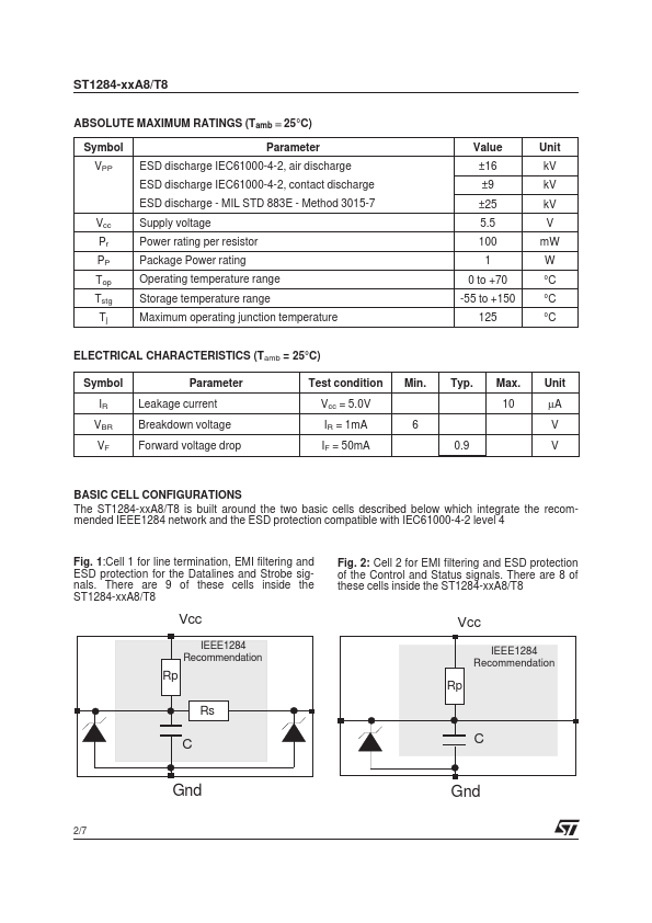 ST1284-xxT8