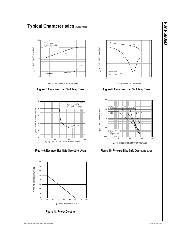 J6806D