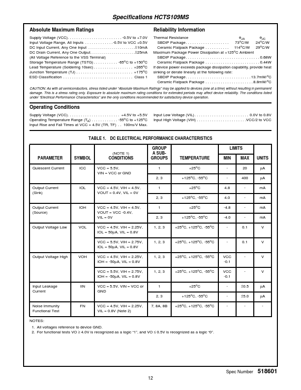 HCTS109MS