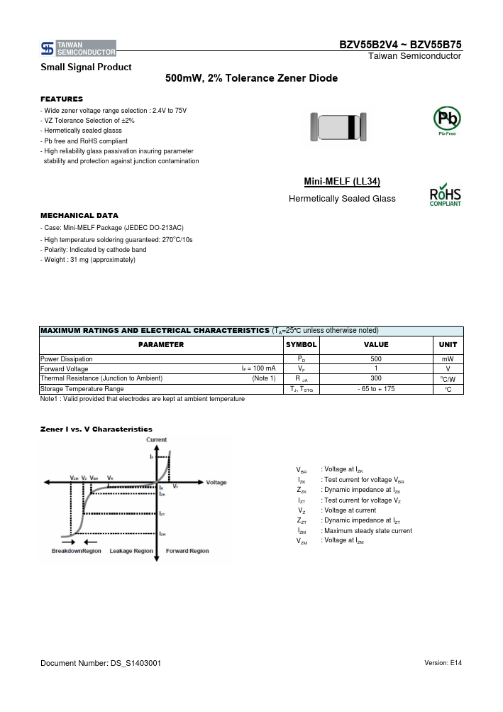 BZV55B5V1