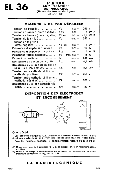 EL36