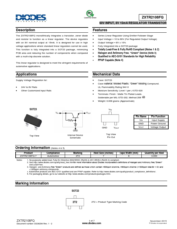 ZXTR2108FQ