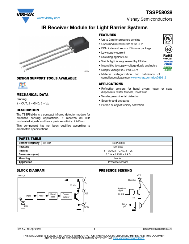 TSSP58038