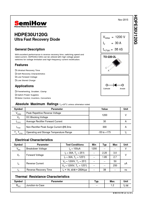 HDPE30U120G