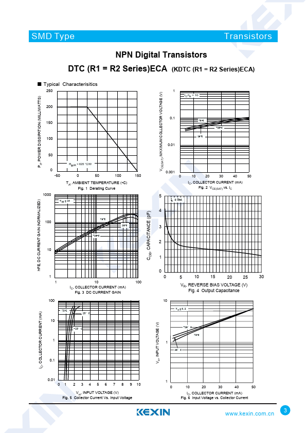 DTC124ECA