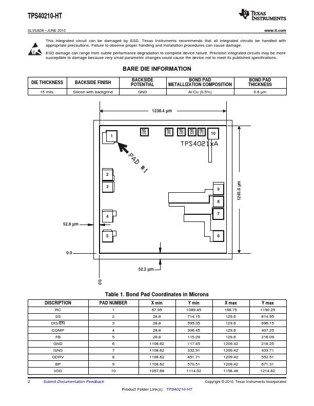 TPS40210-HT