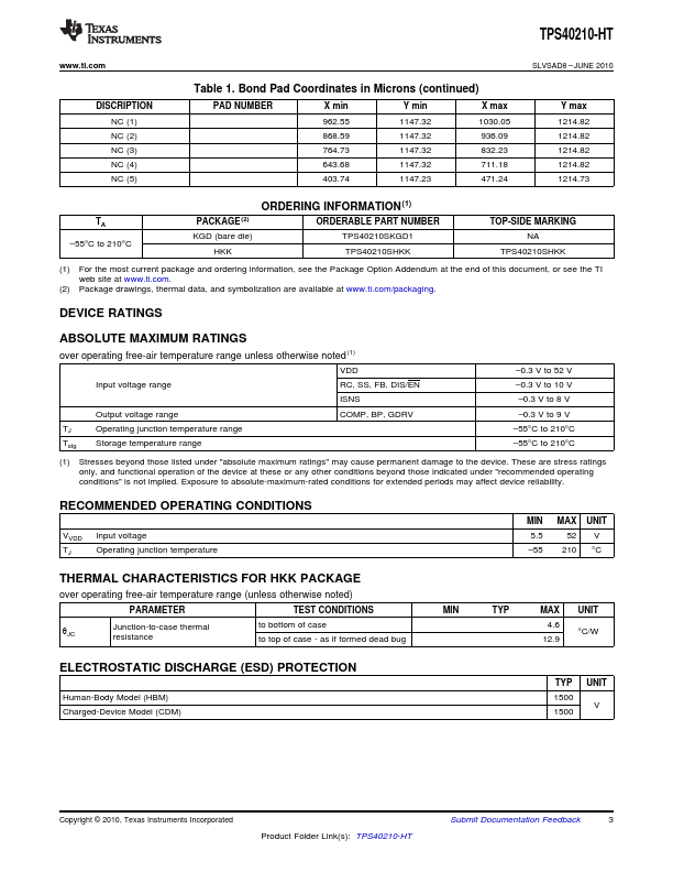 TPS40210-HT