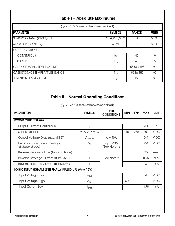 ACT5101-1