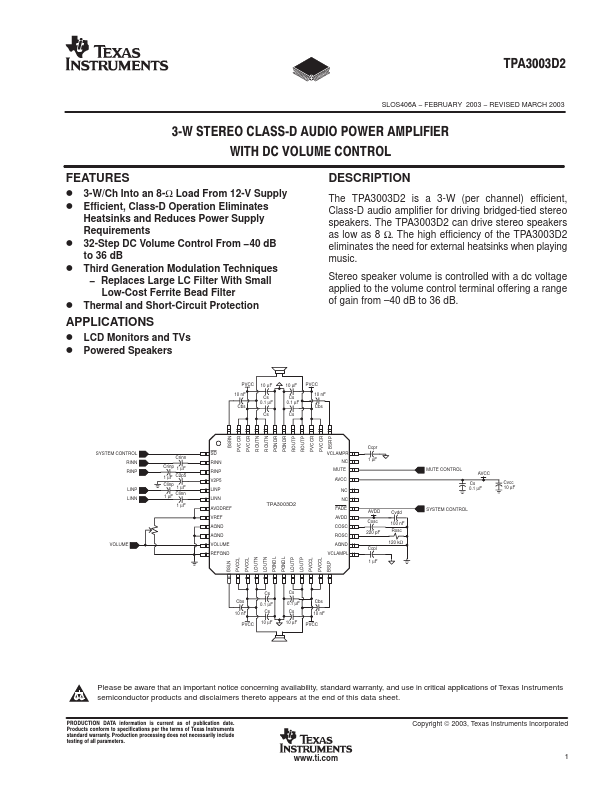 TPA3003D2