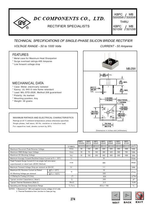 KBPC5010W