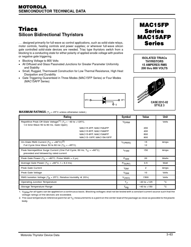 MAC15-6FP