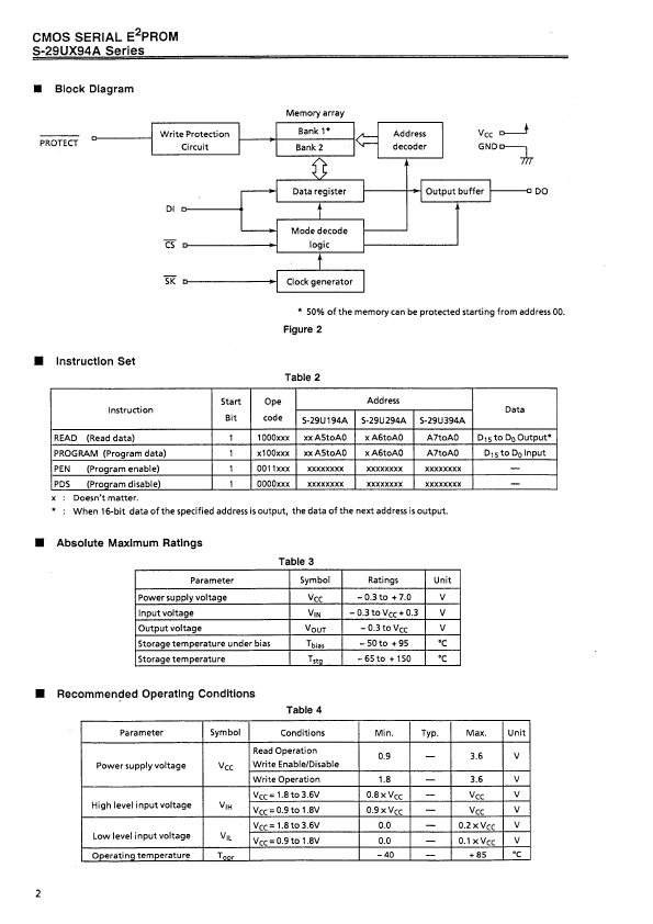 29U194A