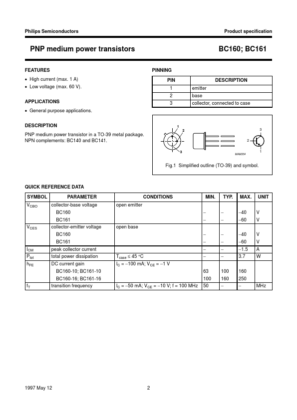 BC160