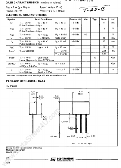 TLC331T