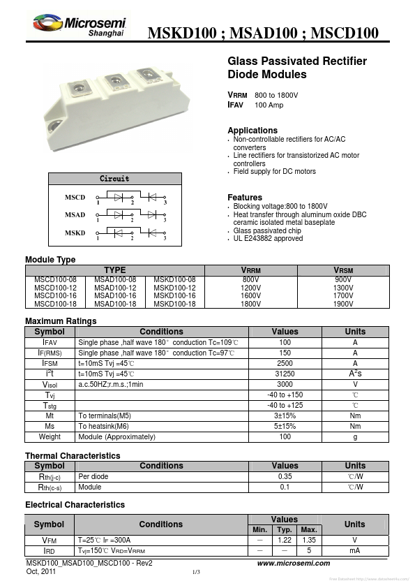 MSCD100