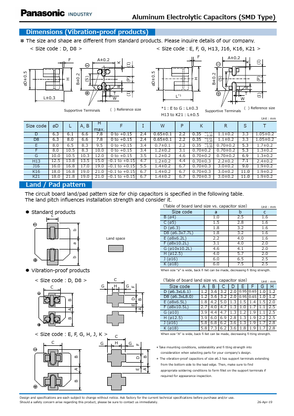 EEE1HA100SP