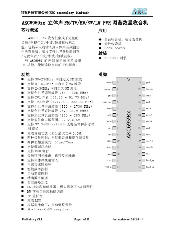 AKC6959sx