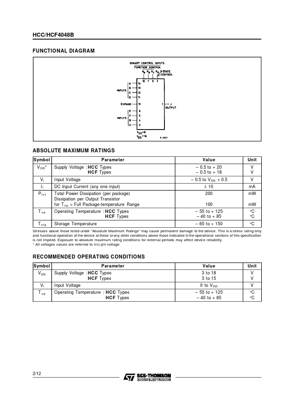 HCF4048B