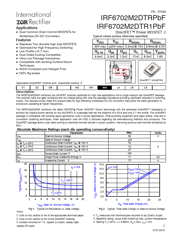 IRF6702M2DTRPbF