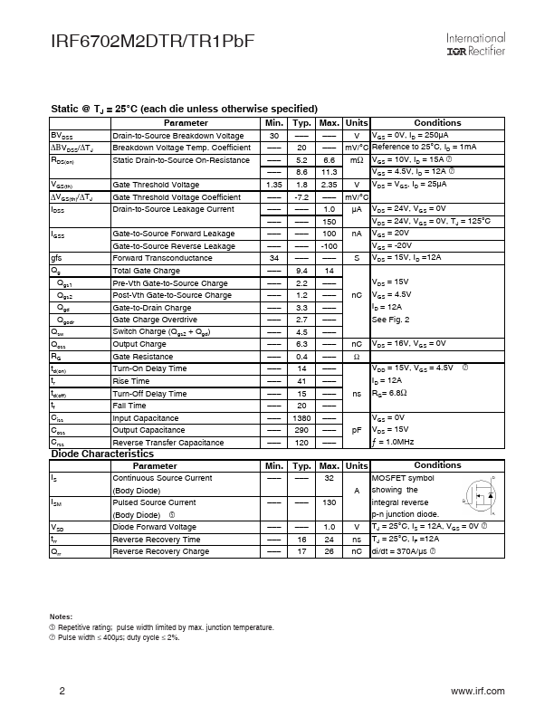 IRF6702M2DTRPbF