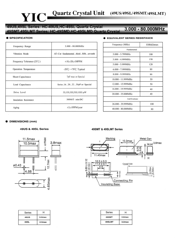 HC-49SLMD