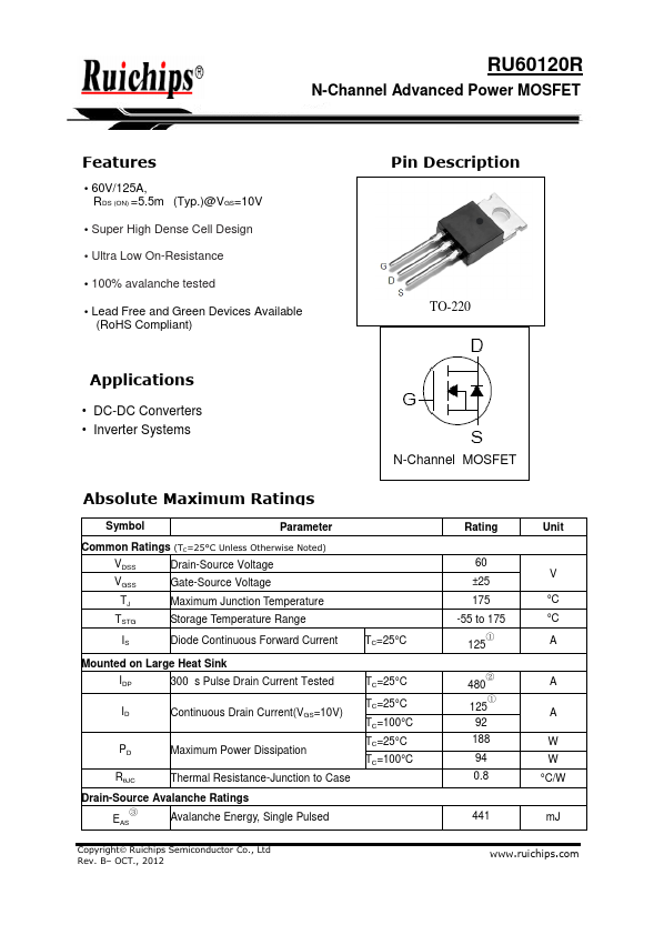 RU60120R