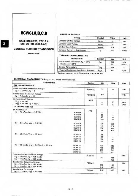 BCW61A