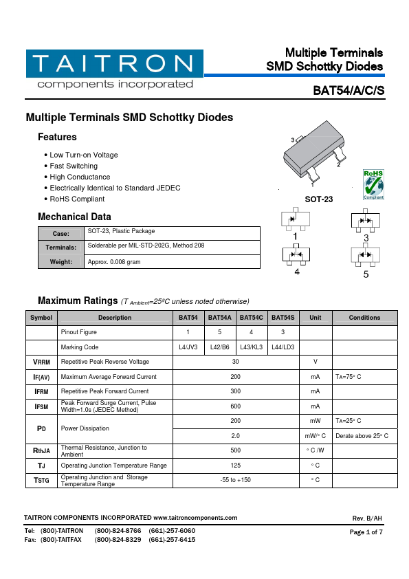 BAT54C