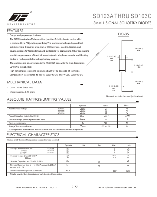 SD103C