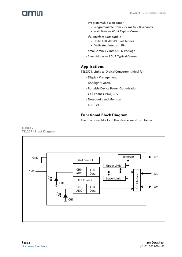 TSL2571