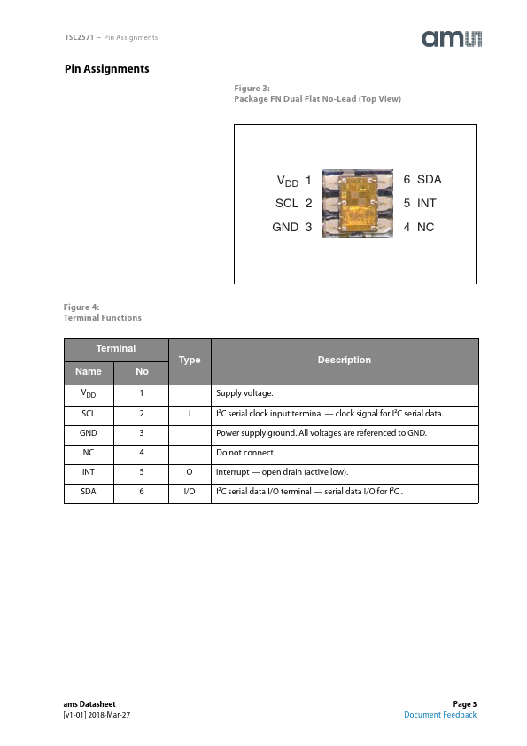 TSL2571