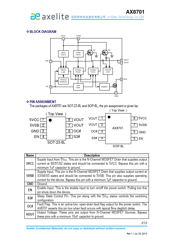 AX8701