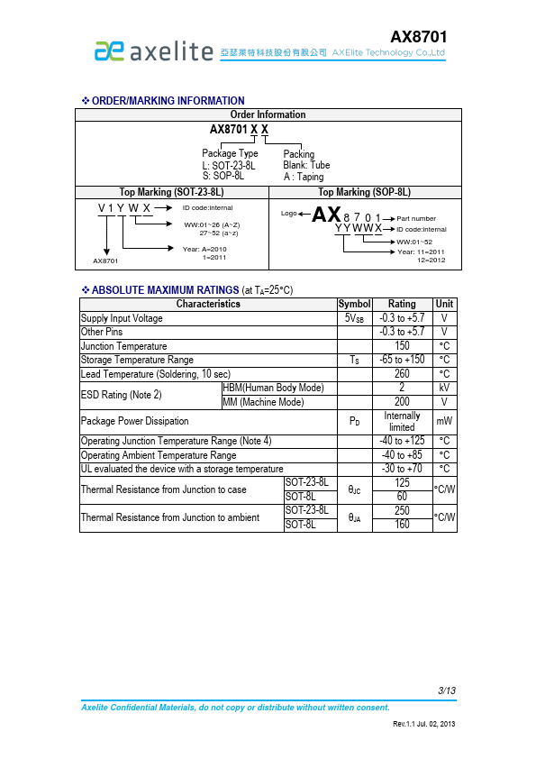 AX8701